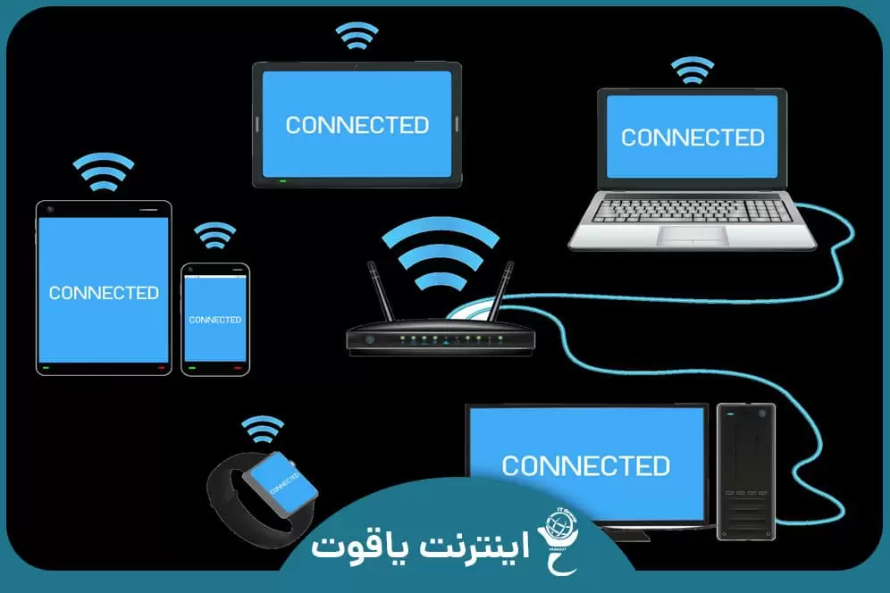 مودم لپ تاپ و اینترنت بی سیم